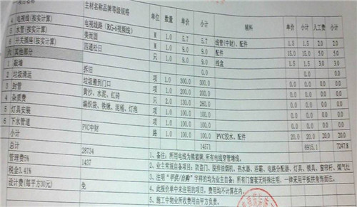 110平方米房子装修要多少钱 如何打造三室房型