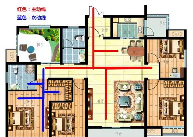 金牌设计师分享家装动线设计攻略 一起来了解一下吧