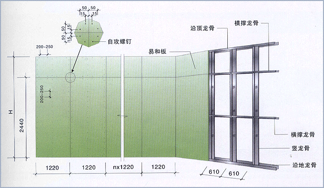 轻钢隔墙龙骨厚度是多少 轻钢隔墙龙骨价格