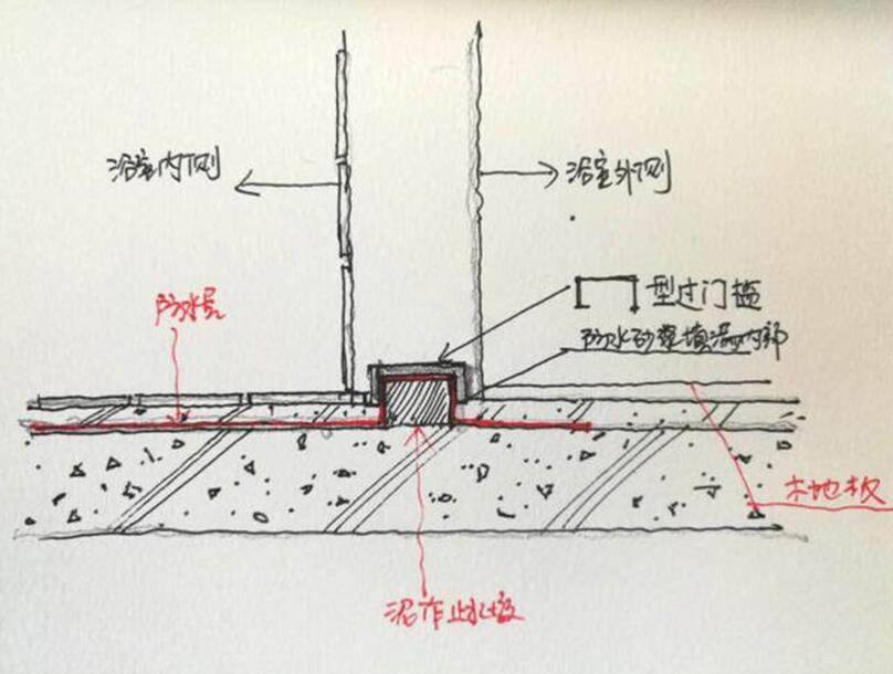 25万的新房装修毁于一旦！只因为卫生间防水少了这一步