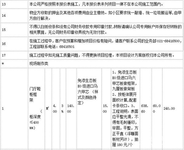 2016上海装修预算清单 装修报价注意事项