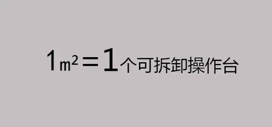 设计师教你如何利用1㎡装修设计方法