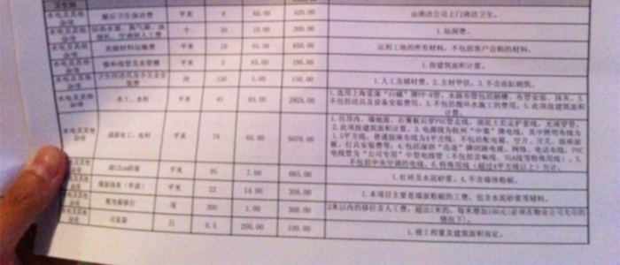 装修报价单包含哪些方面 如何看装修报价单