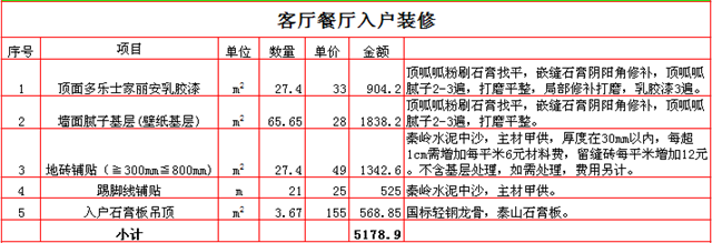 西安80平装修多少钱 西安装修报价