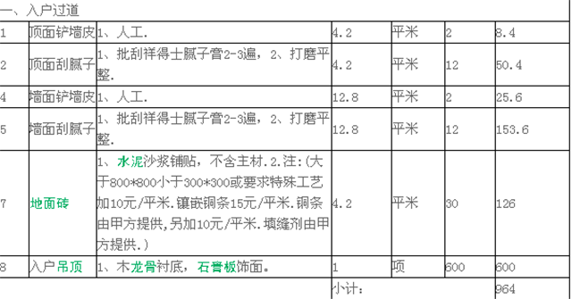 湖州装修多少钱 2017湖州装修全包价格