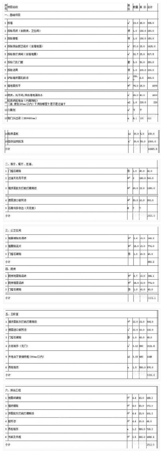 昆明装修半包多少钱 昆明装修报价