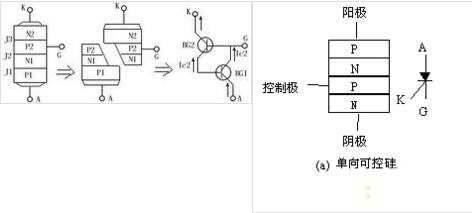 声控开关的原理是什么 声控开关价格多少