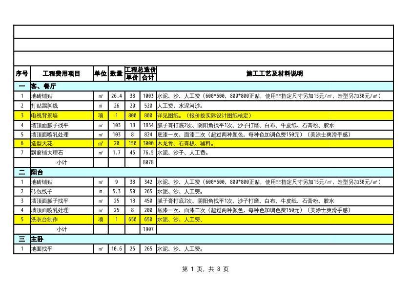 装修预算清单实例 如何避免预算清单陷阱