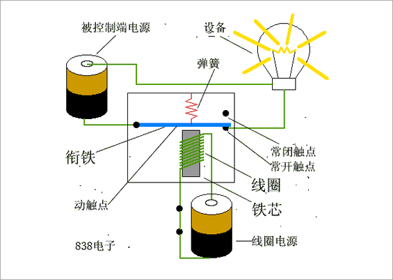 继电器的作用 继电器接线图