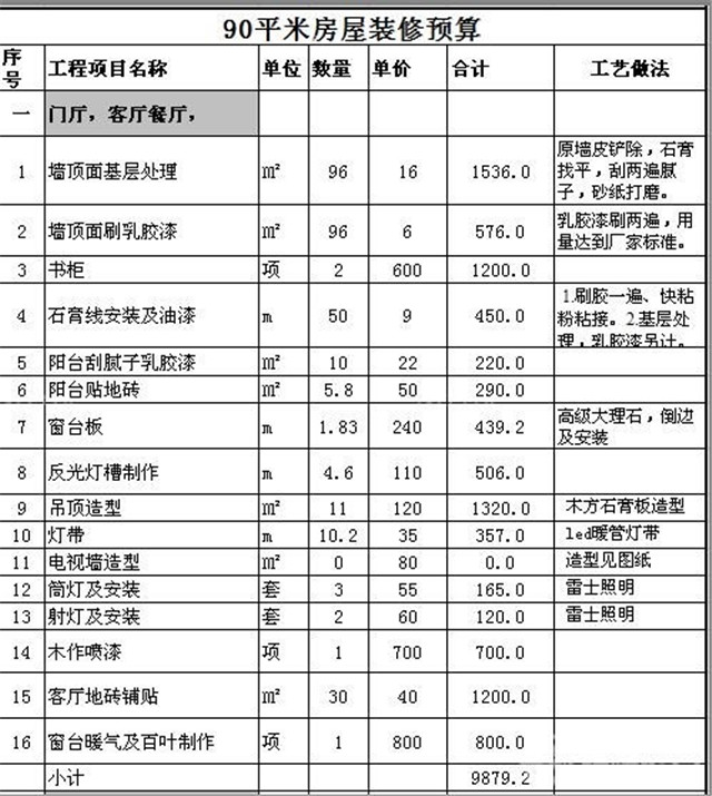 90平方简装多少钱 90平方简装预算清单