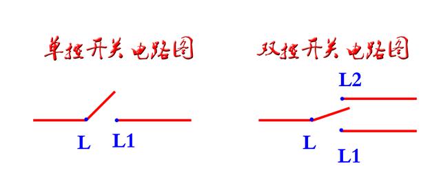 双控灯开关接线图 这五种哪个适合你家？