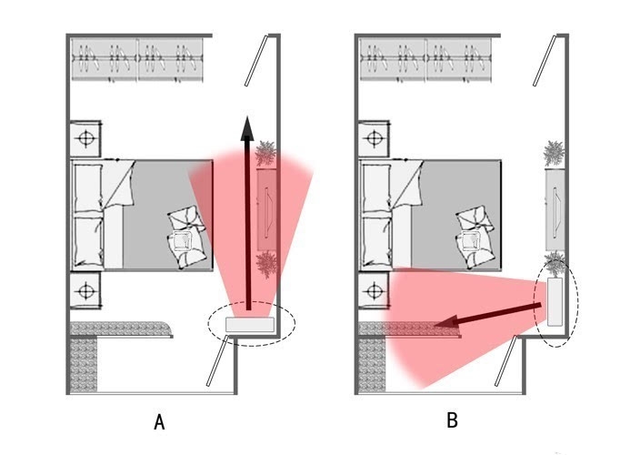 空调安装位置选择 卧室空调最佳安装位置