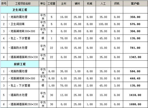客厅地板横铺还是竖铺_90平房子铺木地板多少钱_100平房子铺6路地暖