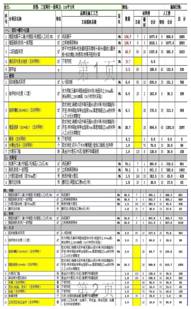 贵港110平米装修多少钱 贵港装修价格