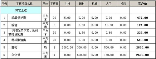 客厅地板横铺还是竖铺_90平房子铺木地板多少钱_100平房子铺6路地暖