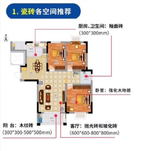 房屋装修材料如何选购 来看看这12种材料选购指南